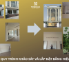 QUY TRÌNH KHẢO SÁT VÀ LẮP ĐẶT BẲNG HIỆU CÔNG TY