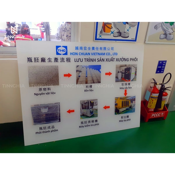 In UV Trên Mica Bình Dương