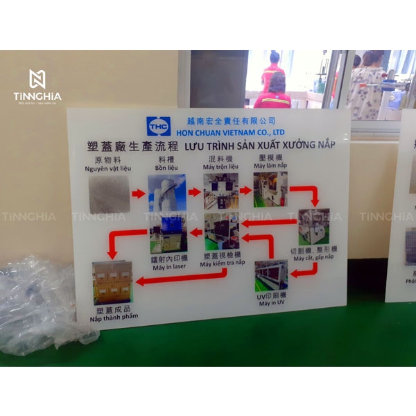 In UV Trên Mica Bình Dương